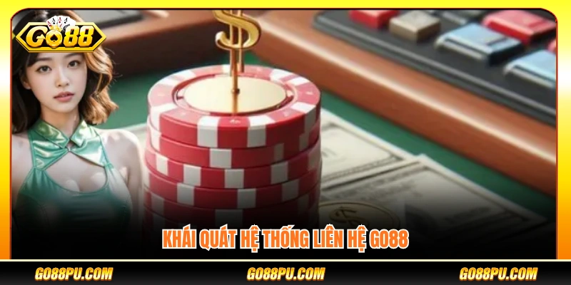 Giới thiệu hệ thống hỗ trợ khách hàng GO 88